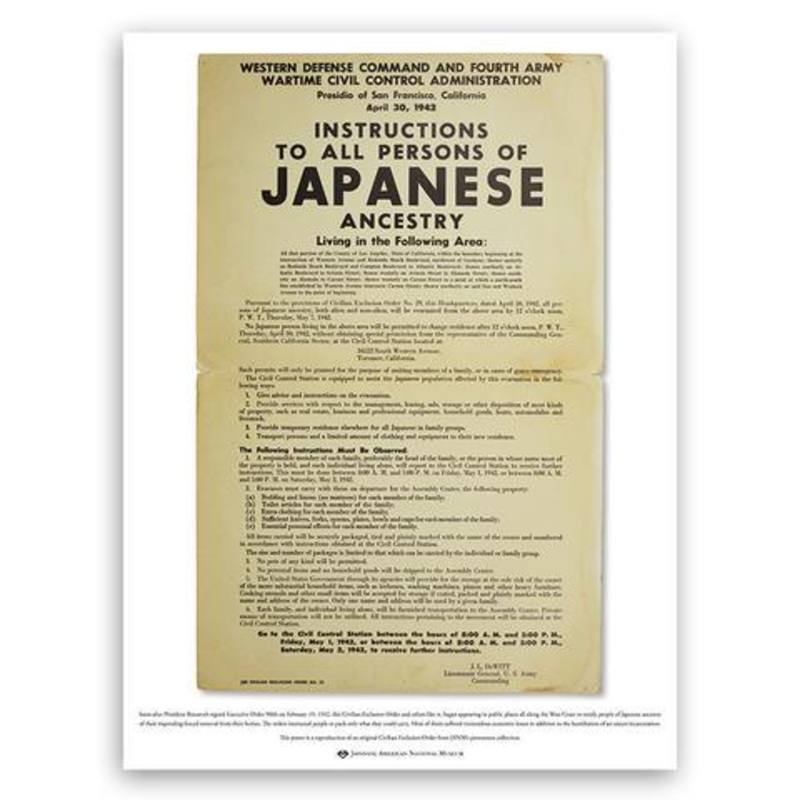 Instructions Poster