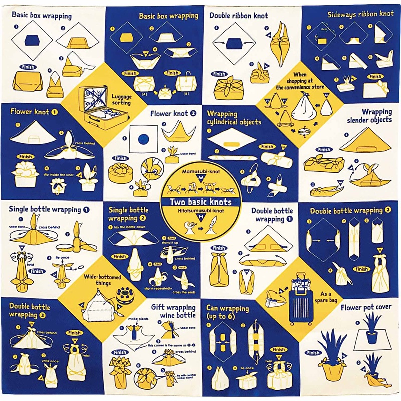 Eco Cloth    –  With)  – Furoshiki   70 x 70 cm