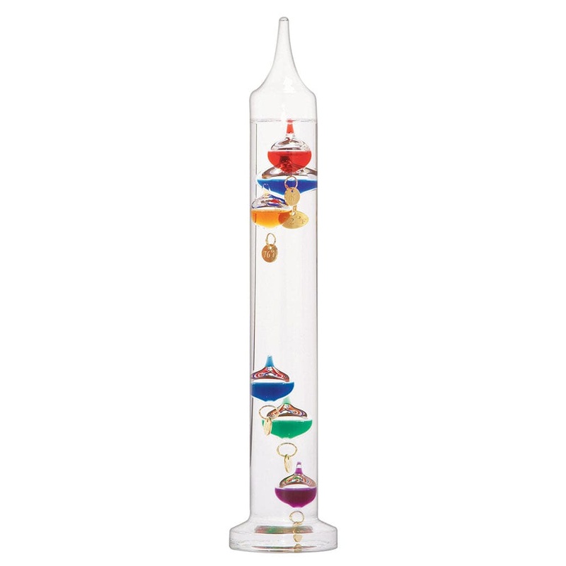 Galileo Thermometer