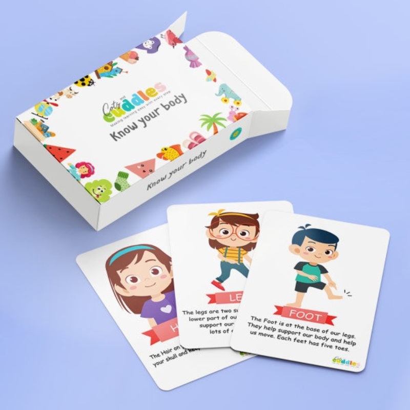 Know your Body  Flashcards